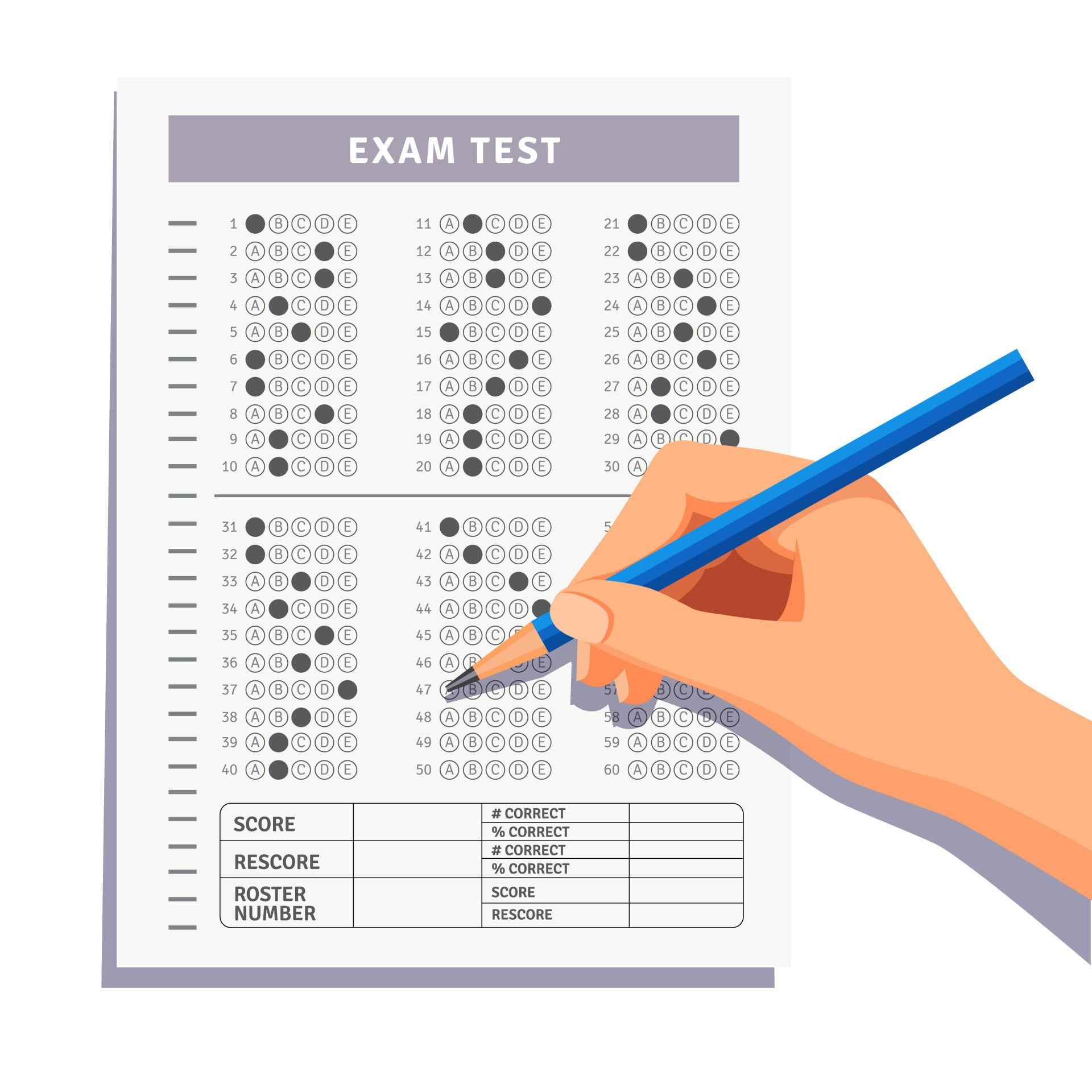 KIRMIZI KARINCA ÖĞRENCİ CHECK UP ANALİZİ